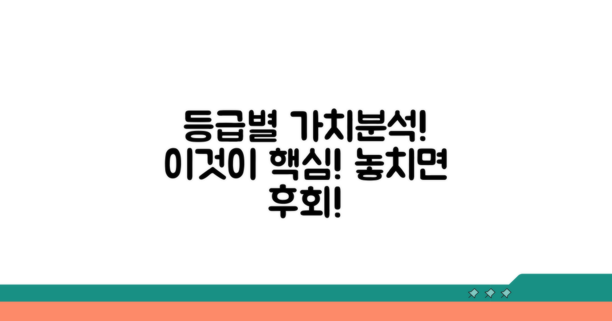 등급별 가치 분석, 핵심은 이것!