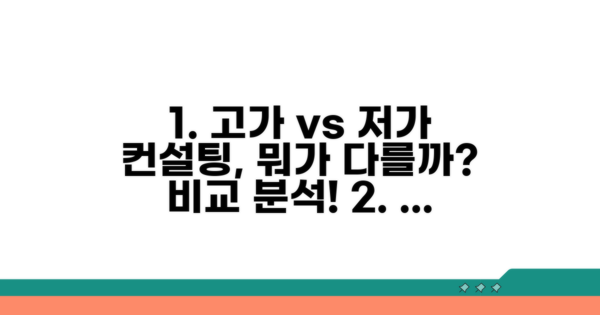 고가 vs 저가 컨설팅, 무엇이 다를까?