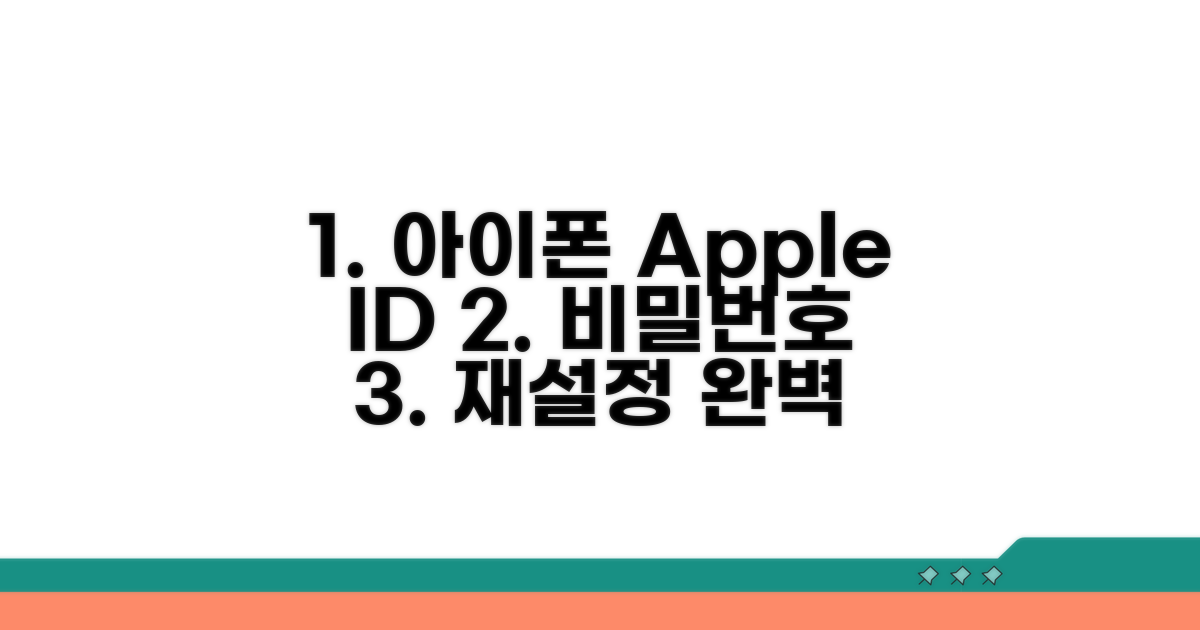 아이폰 애플 ID 비밀번호 재설정 방법