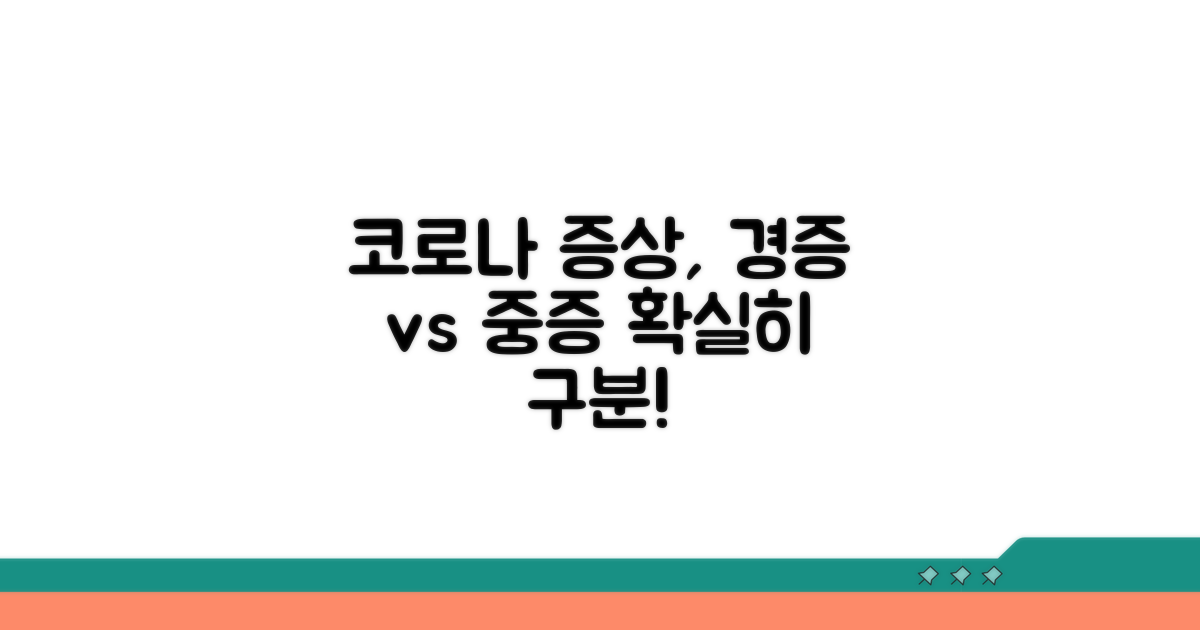 경증/중증 코로나 증상 구별법