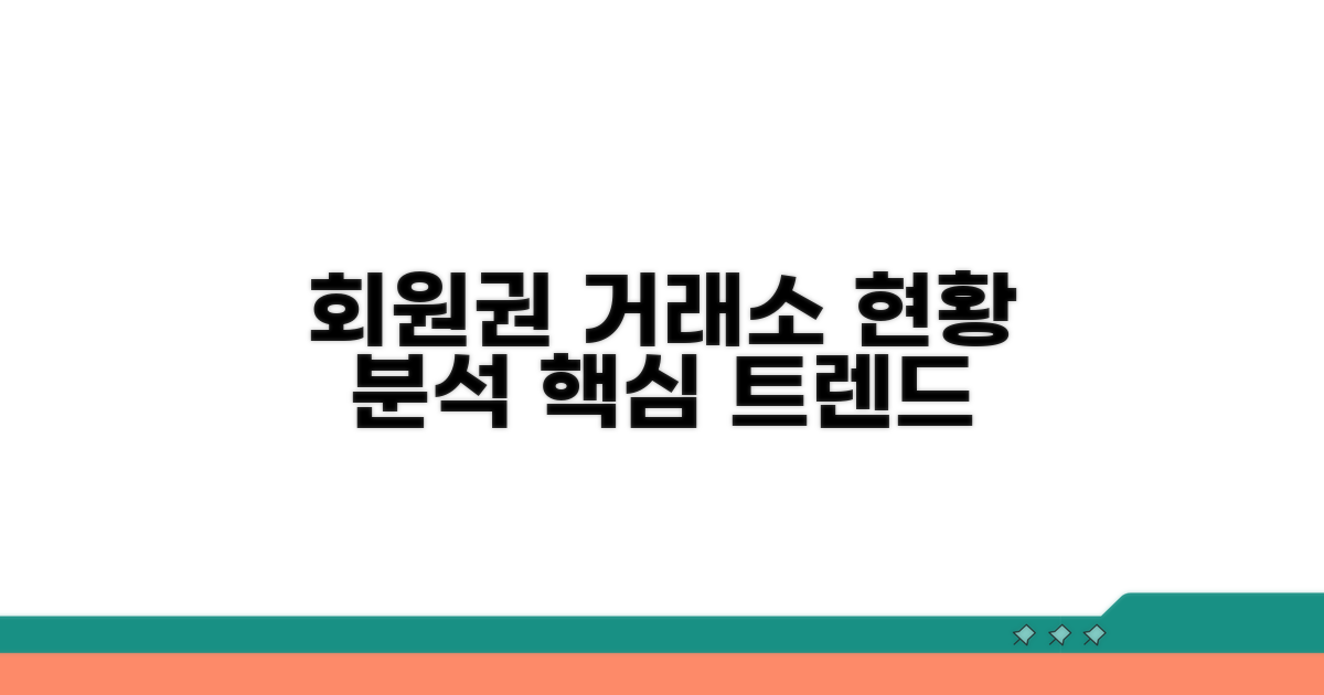 회원권 거래소 현황 분석