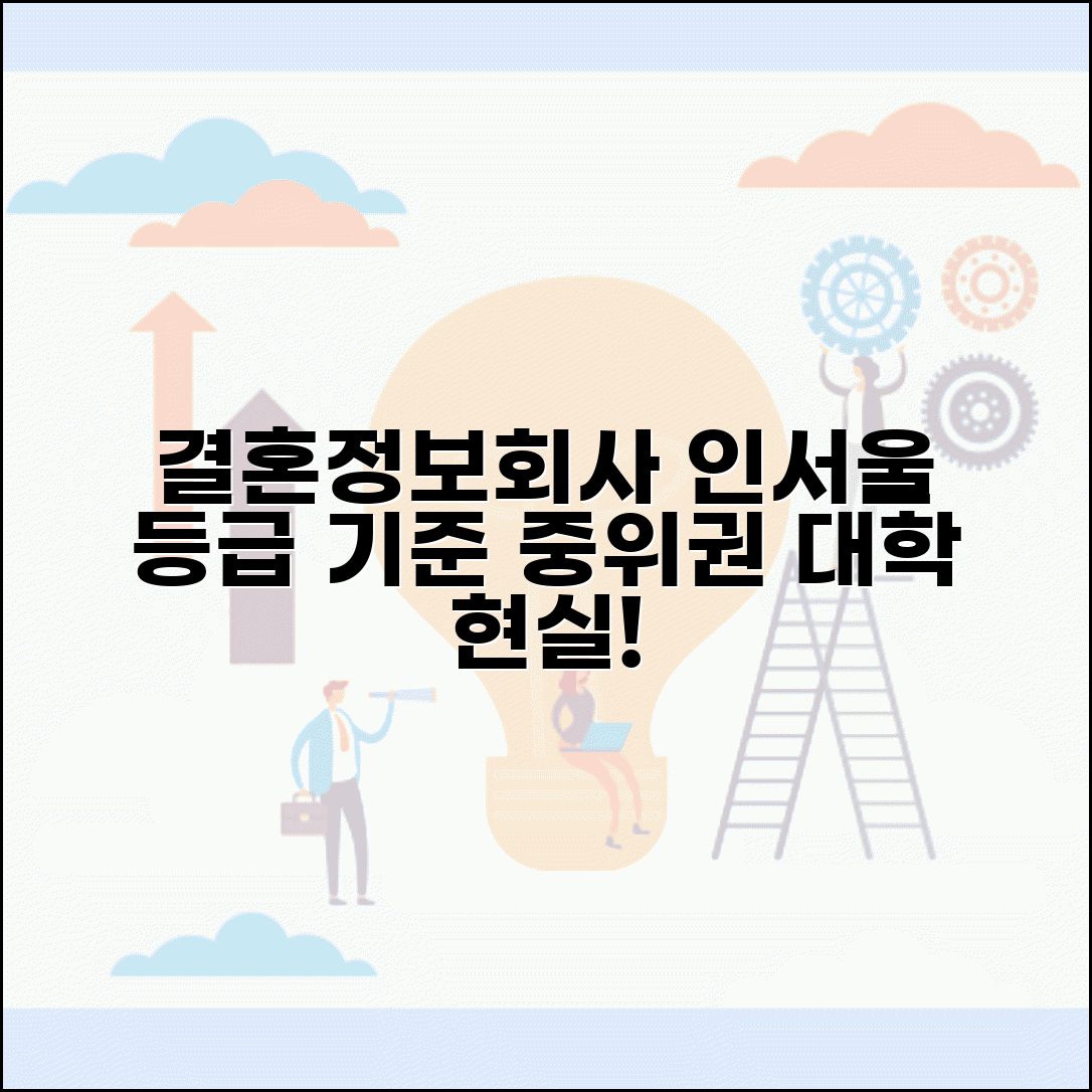 결혼정보회사 인서울 남자 등급 기준 | 중위권 대학 남성 현실 평가