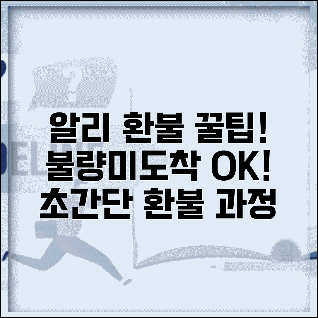 알리 환불받는법 알리익스프레스 | 중국 직구 상품 불량이나 미도착시 환불 처리 과정