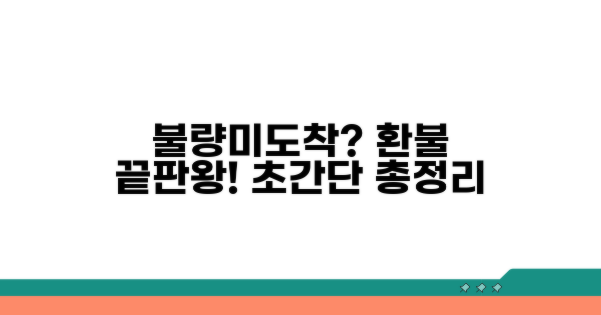 상품 불량? 미도착? 환불 절차 총정리
