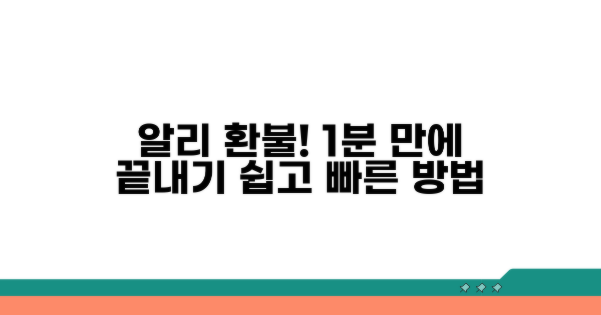 알리익스프레스 환불 신청, 이렇게 하세요