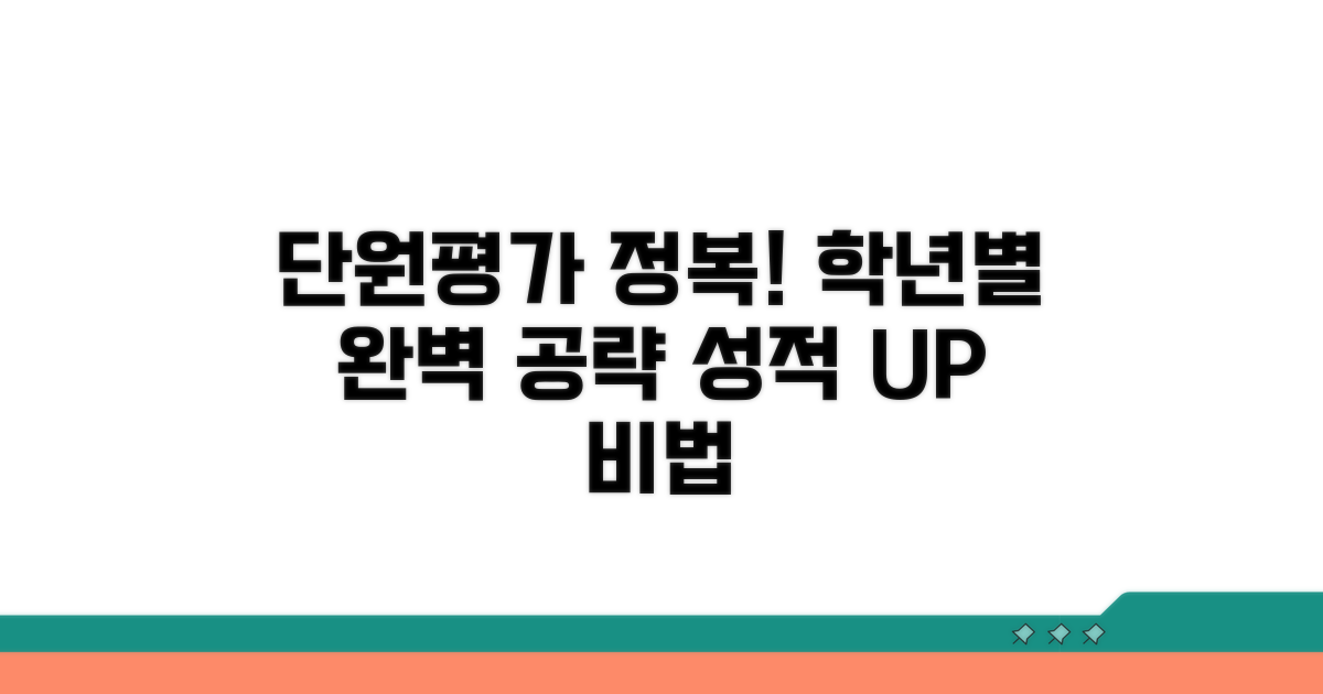 학년별 단원평가 공략법