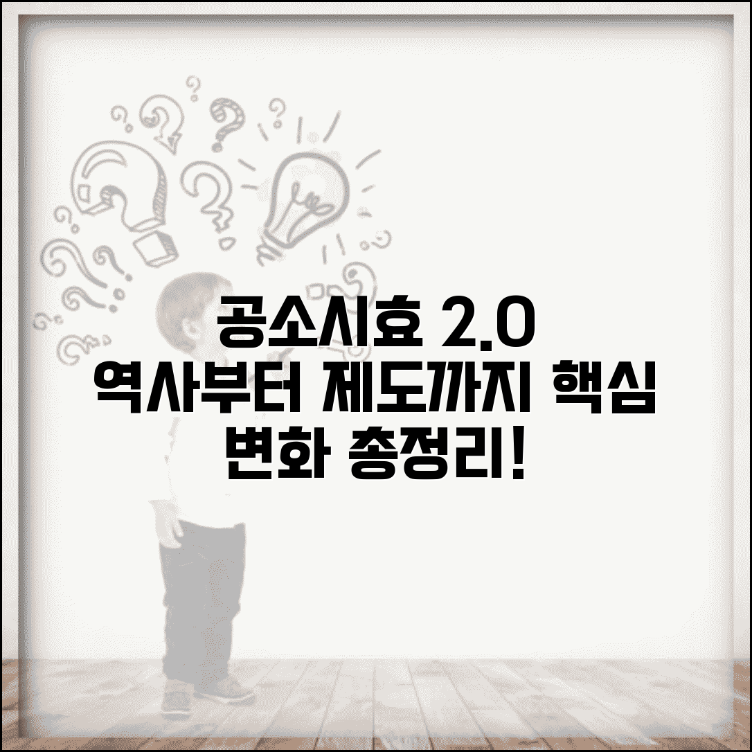 공소시효 개정 역사와 변화 | 공소시효 제도 법 개정 과정