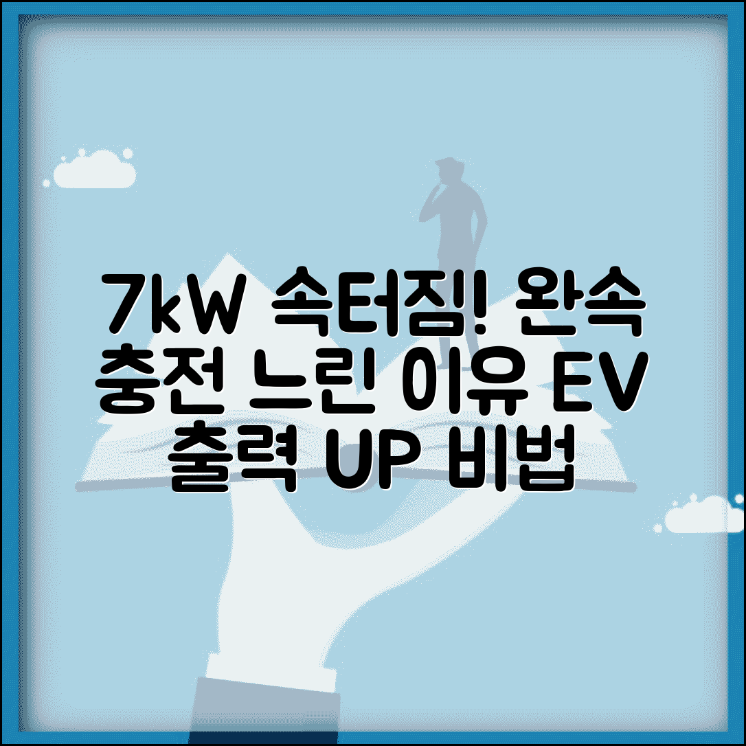 전기차 완속 충전 속도 느림 | 7kW 충전기 출력 낮음