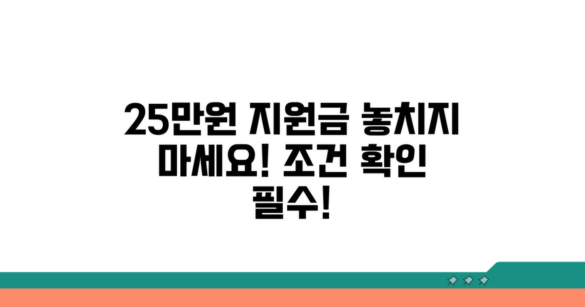 25만원 민생회복지원금 조건 확인