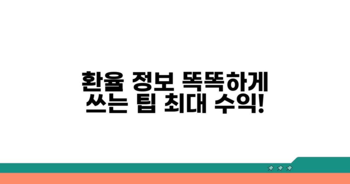 더 똑똑한 환율 정보 활용 팁