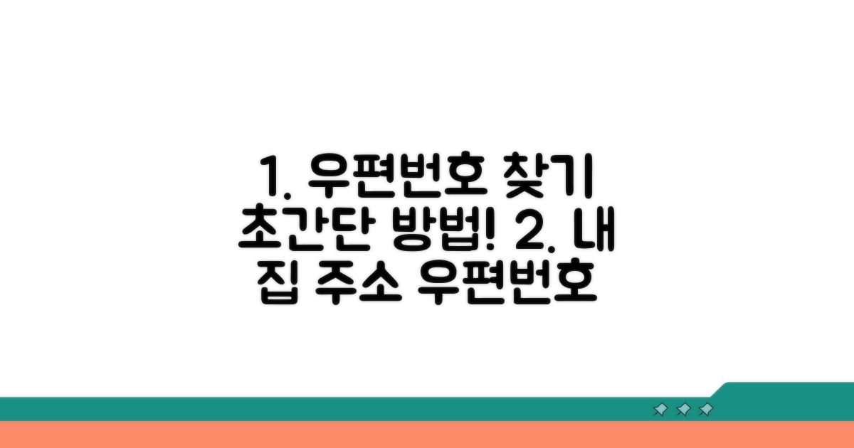 간편하게 우편번호 찾는 완벽 가이드