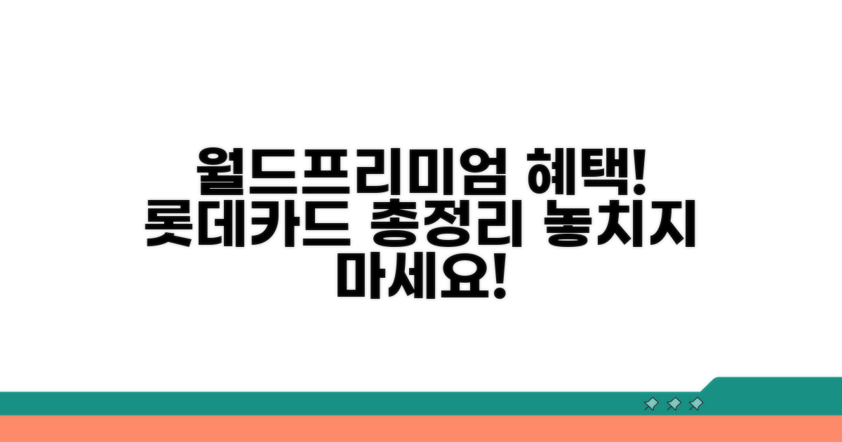롯데카드 월드프리미엄 혜택 분석
