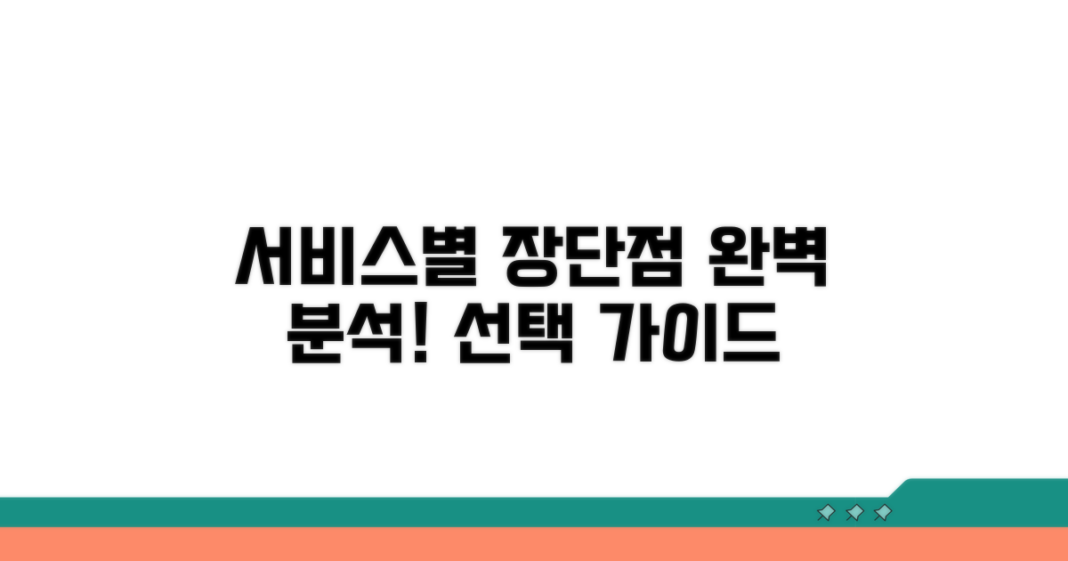 서비스 종류별 장단점 분석