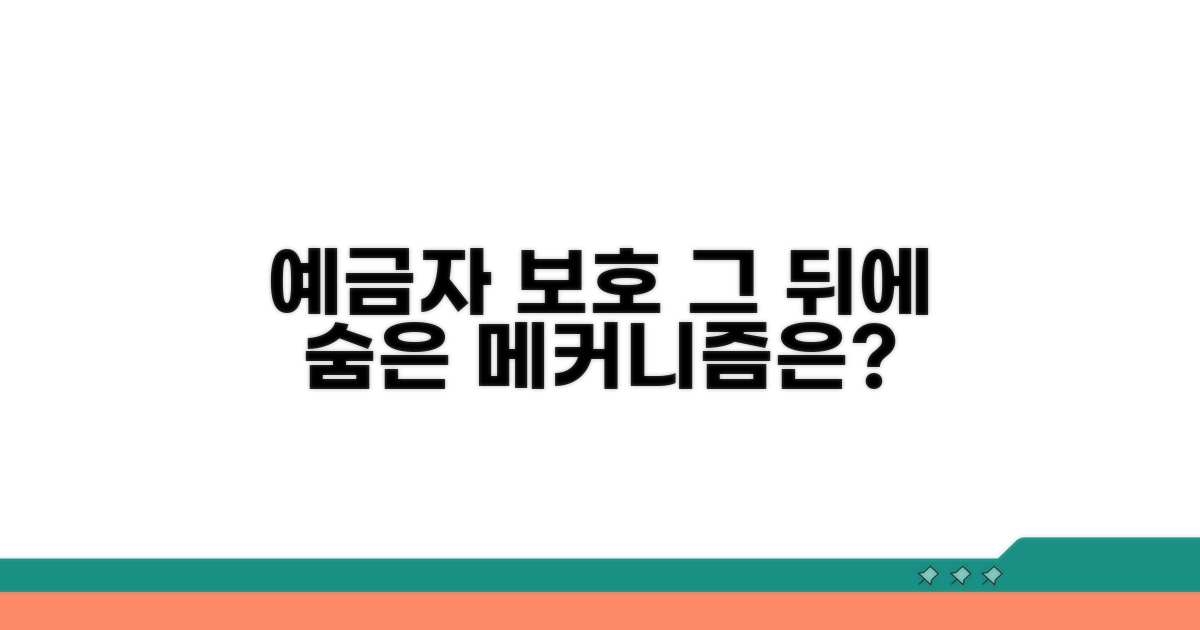 예금자보호기금, 어떻게 운영될까?