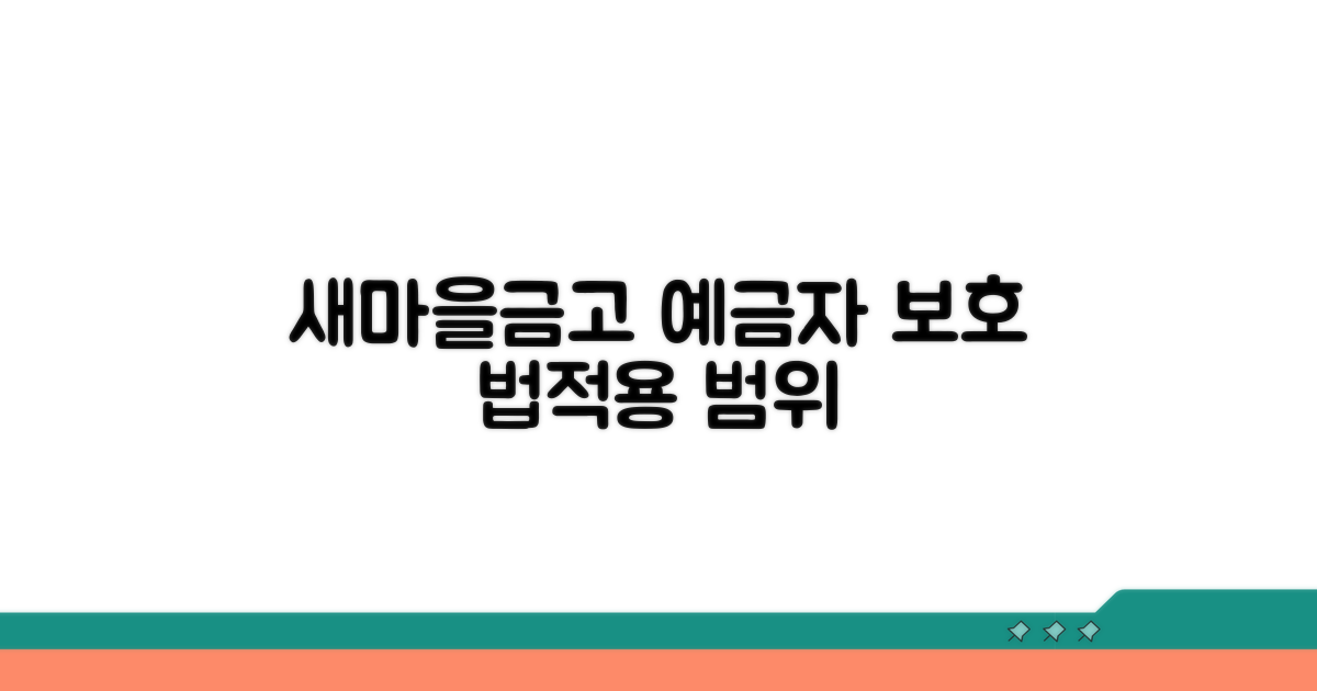 새마을금고 예금자보호 법적용 범위