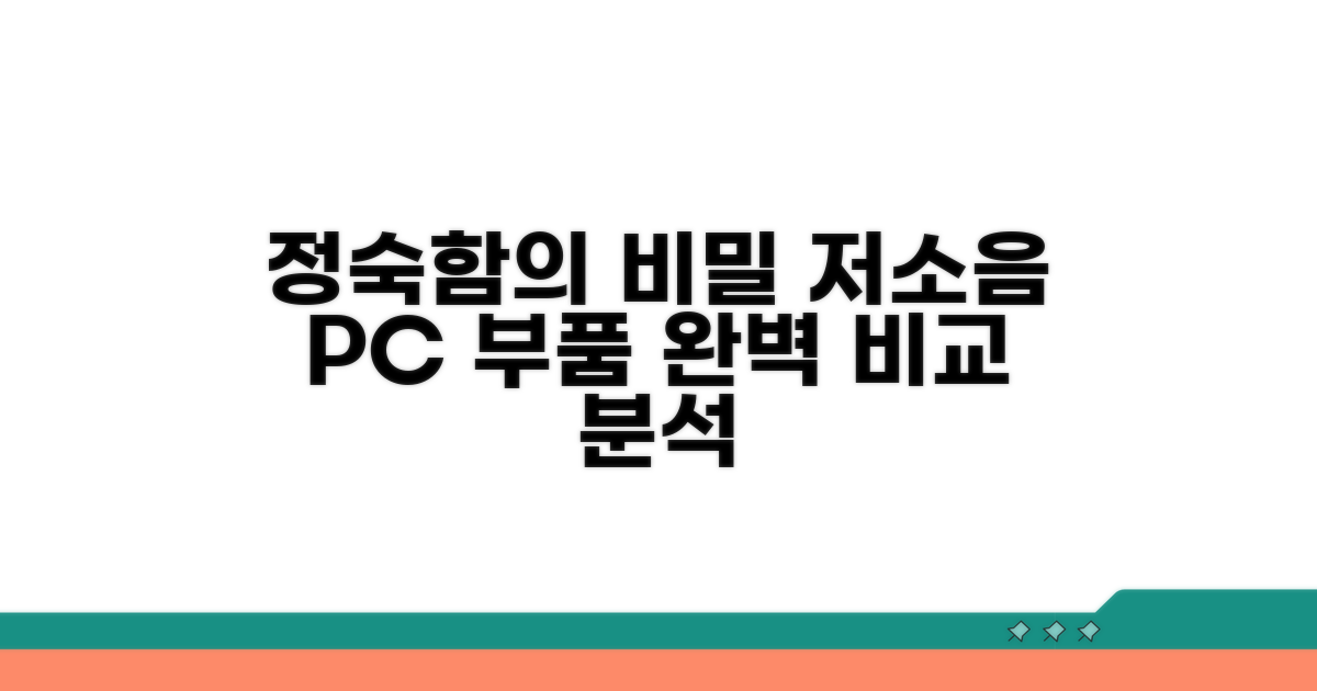 저소음 PC 구성, 핵심 부품 비교