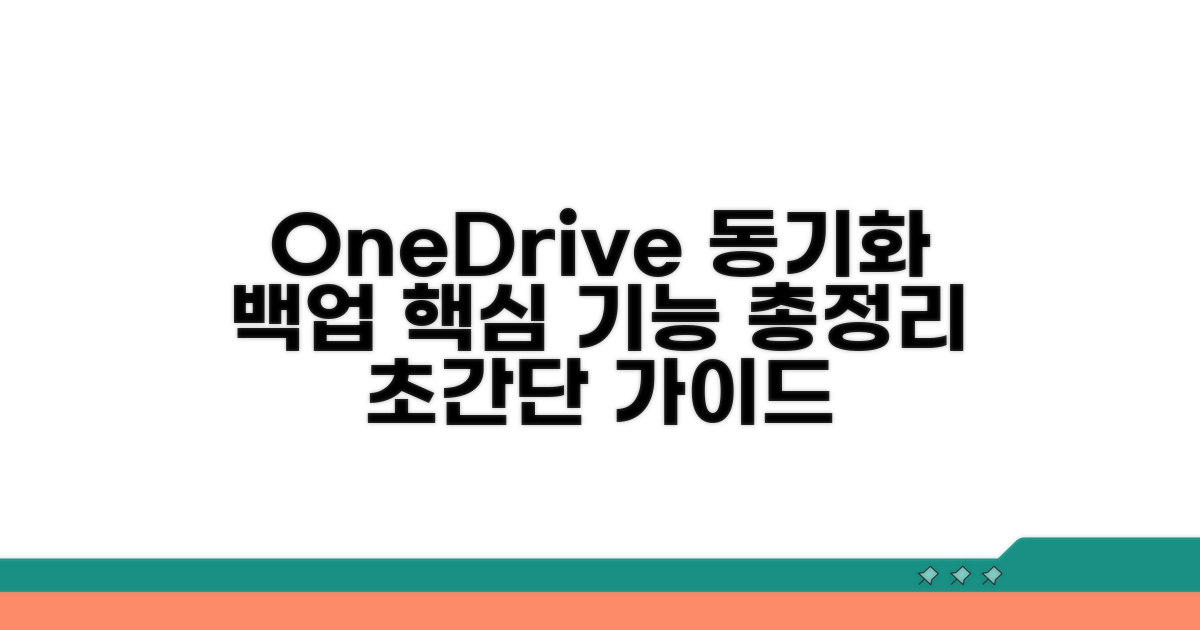 원드라이브 동기화와 백업 방법