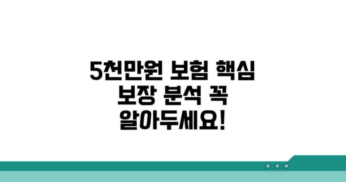 5000만원 간병보험 보장 핵심 분석
