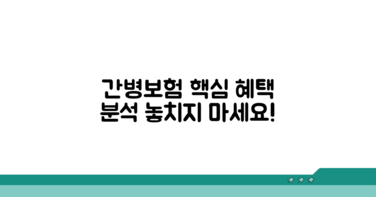 추천 간병보험 상품, 핵심 혜택 분석