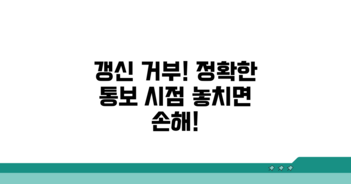 갱신 거절 통보 시점 및 방법