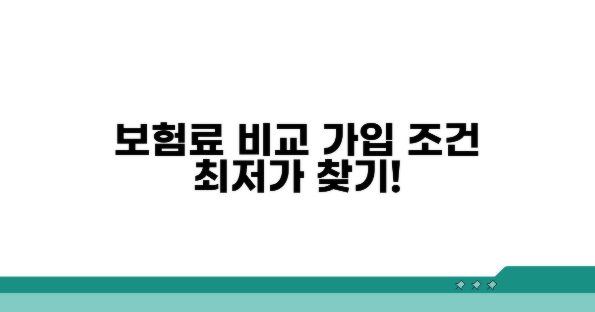 보험료 비교와 가입 조건