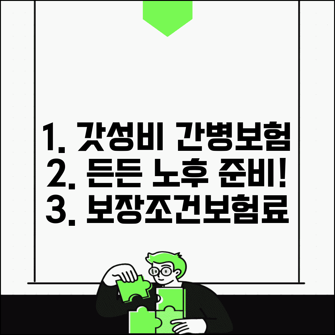 가성비 간병보험으로 든든한 노후 준비 | 보장 범위, 가입 조건, 보험료 비교