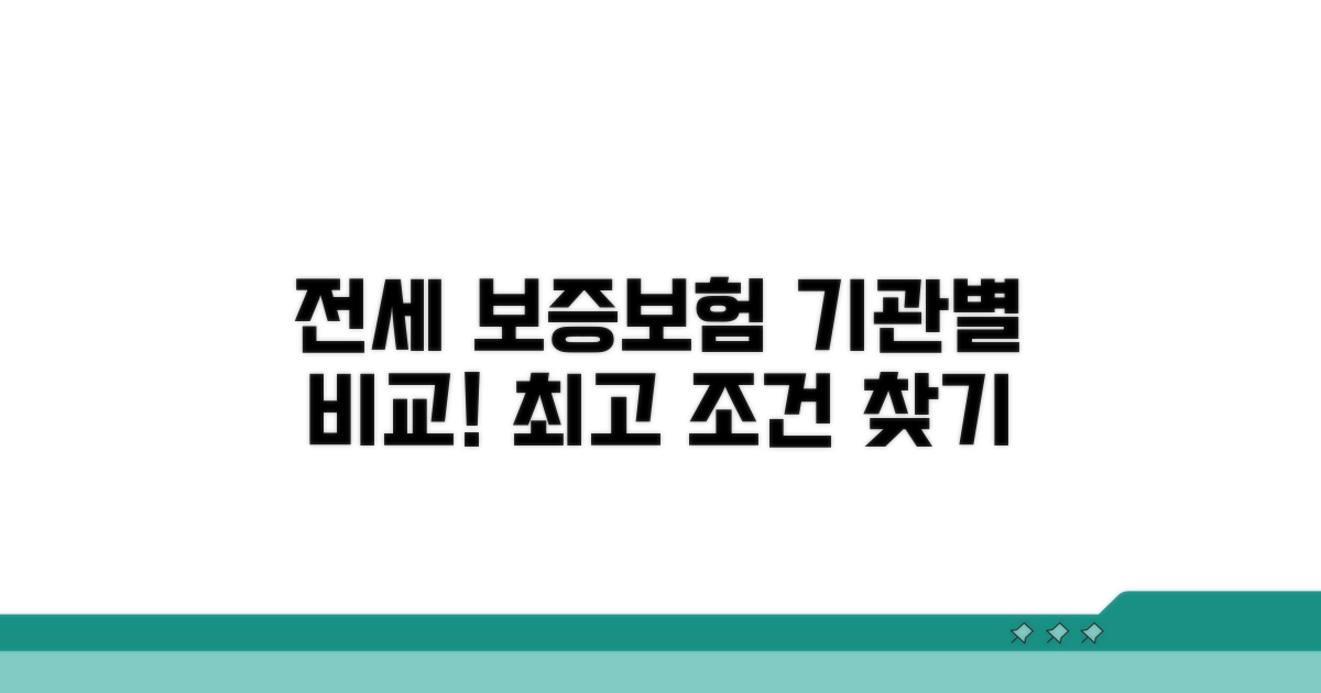 전세 보증보험 가입 기관 비교