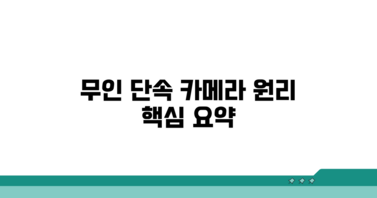 무인 단속 카메라 기본 원리