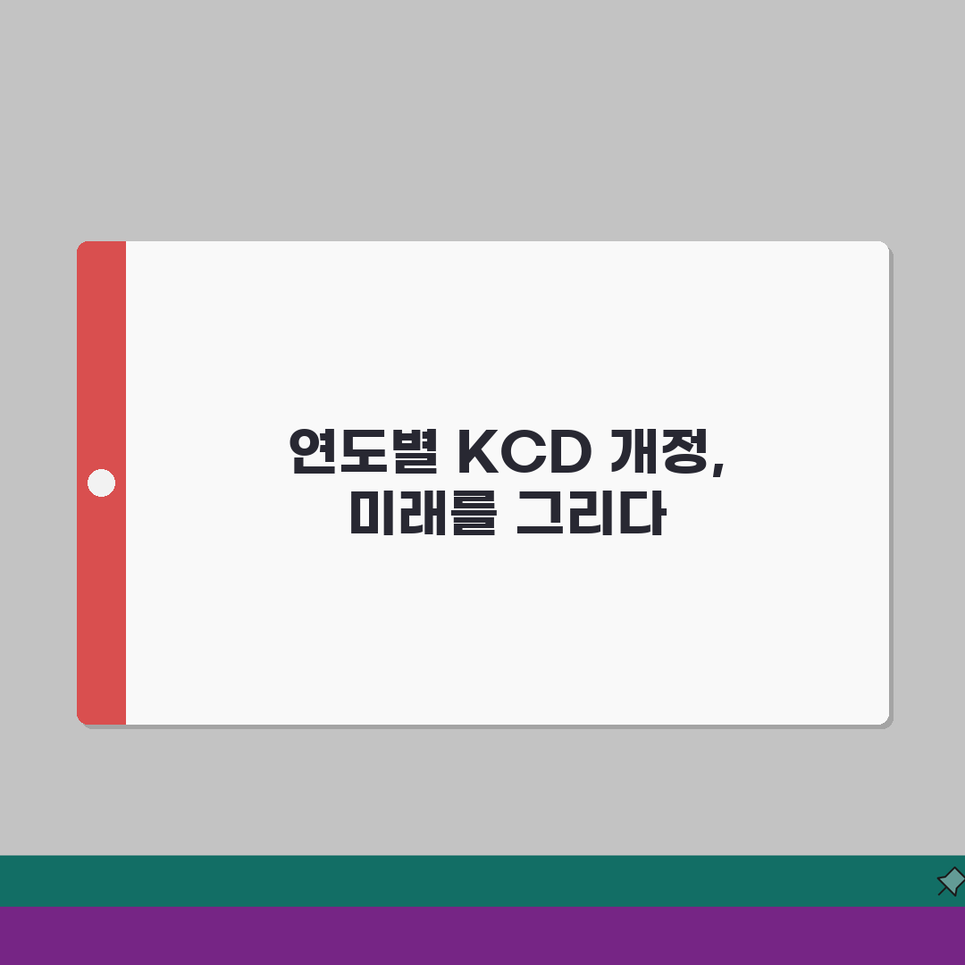 KCD 코드 연도별 개정 내용 | 보험청구 변화 총정리: 5가지 핵심 변화 심층분석
